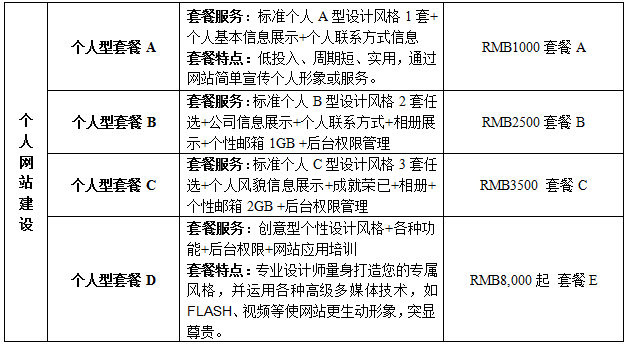 QQ图片20190805103540.png