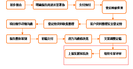 QQ图片20190812171745.gif